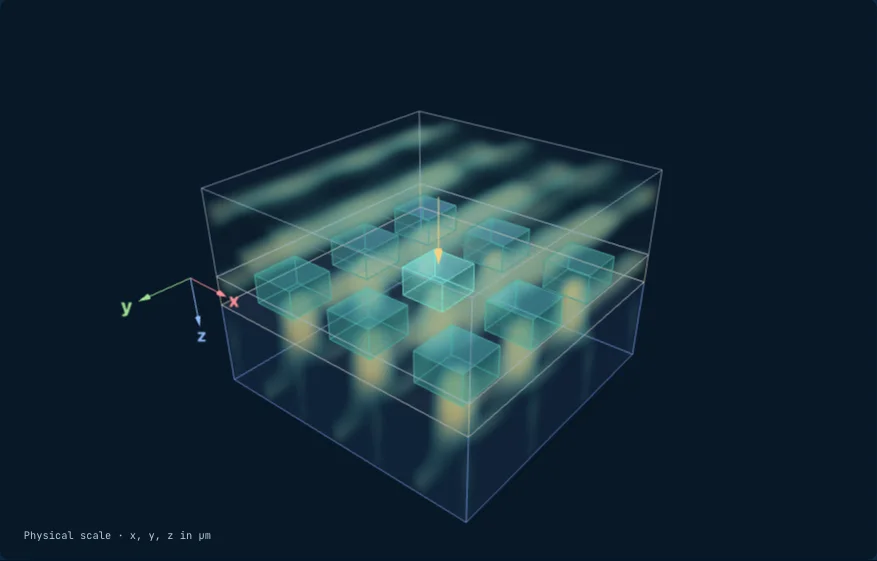 Screenshot of reconstructed electric-field intensity around a three-by-three pillar lattice.